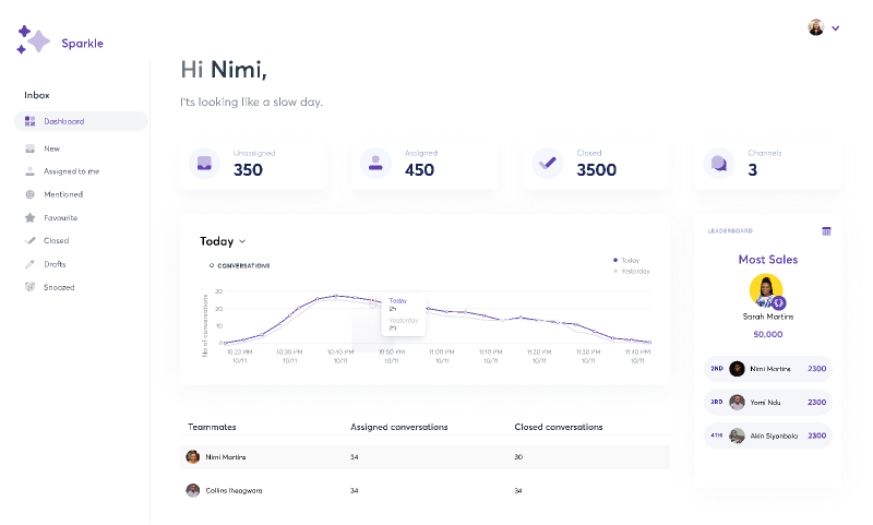 Headless CMS marketing site